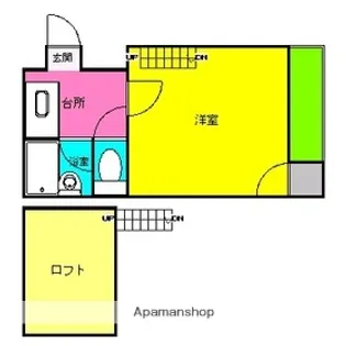 レディバッグ六本松【2階】の間取り