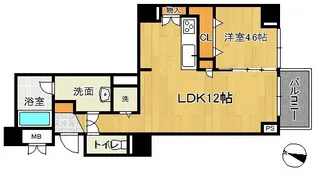 サンリベラ天神大名【8階】の間取り