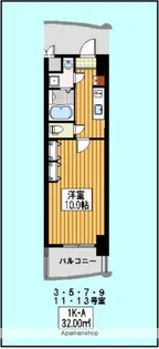 ロイヤルコンフォート渡辺通【9階】の間取り