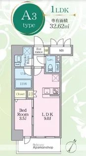 パヴァナジオーネ寺町通り【6階】の間取り