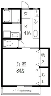 セレナーデKENⅡ【1階】の間取り