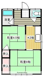 ふるさと荘【1階】の間取り
