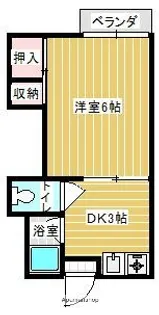 ひばりコーポ【1階】の間取り