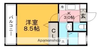 リブレアエムアールⅠ【201号室】の間取り