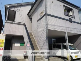 サンラーク二日市の画像