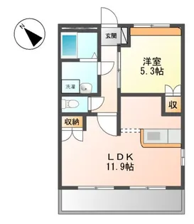 レジデンス絆【201号室】の間取り