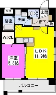 福岡県大野城市御笠川1丁目【マンション】の間取り