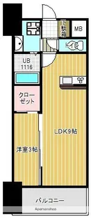 LIFEFIELD二日市駅前【13階】の間取り