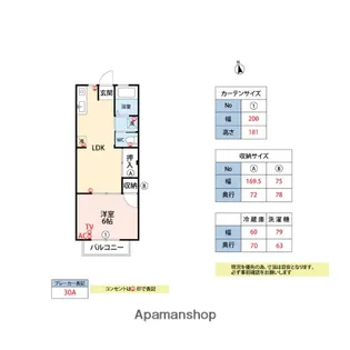 ルシドールコーポ【1階】の間取り