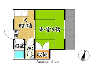 アサヒコーポ【1階】の間取り