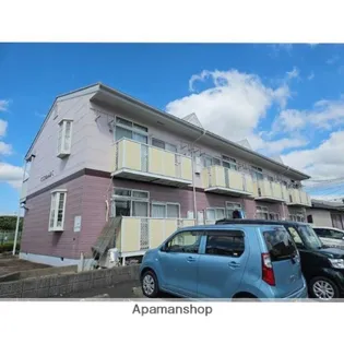 KSビレッジⅠ Ⅱの画像