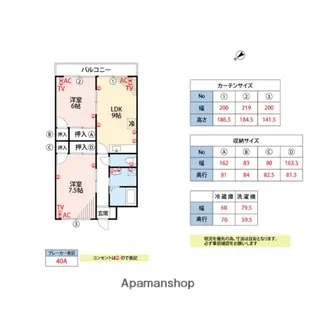 リバーサイド甘木【3階】の間取り
