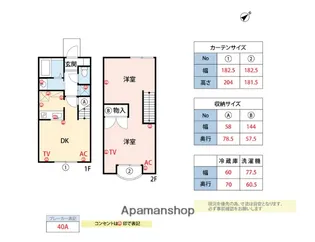 フォレスト三輪Ⅱ【1階】の間取り