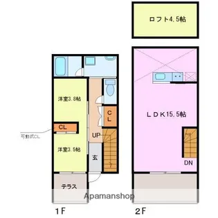 ECHT【1階】の間取り