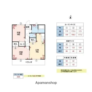 サンフォート本郷【1階】の間取り