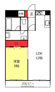 二日市ビル【3階】の間取り