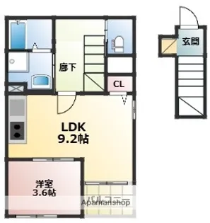 URBAN NEST【2階】の間取り