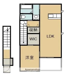 ESPERANTE【1階】の間取り