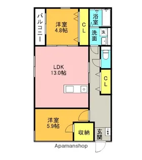 アールユー朱雀【2階】の間取り