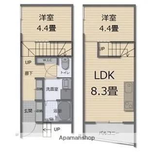 FLUKE S−TERRACE【1階】の間取り