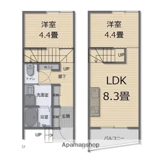 FLUKE S−TERRACE【1階】の間取り