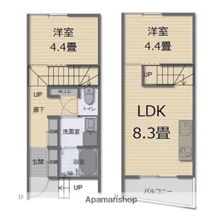 FLUKE S−TERRACE【1階】の間取り