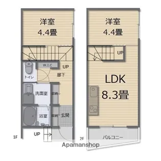FLUKE S−TERRACE【1階】の間取り