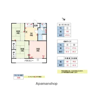 グリーンコーポ【1階】の間取り