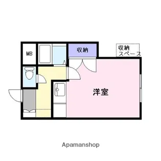 サニーヒルよしの【111号室】の間取り