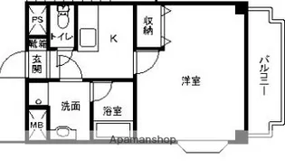 羽犬塚ガーデンハイツⅢ【303号室】の間取り