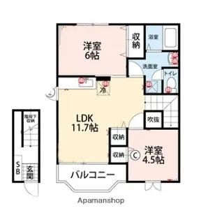 プレ・アジュール【201号室】の間取り