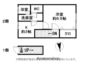 サンマリノ広川【202号室】の間取り
