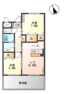 SUN・HAPPINESS【101号室】の間取り