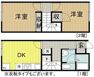 レオパレスANNA【104号室】の間取り