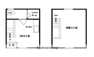 IKKA広川B【2号室】の間取り