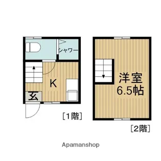 IKKA西牟田【B107号室】の間取り