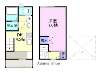 LOFT 一條 C棟【5号室】の間取り