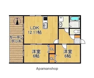 パーチェ・筑後【A102号室】の間取り