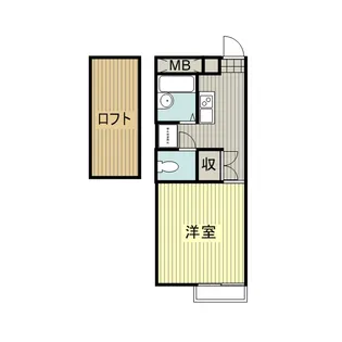 1Kの間取り画像
