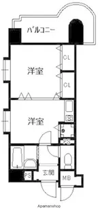 ステイツ天神南【4階】の間取り