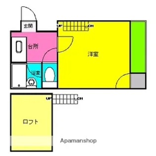 レディバッグ六本松【2階】の間取り