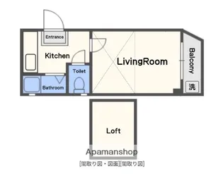 インペリアル大濠南【1階】の間取り