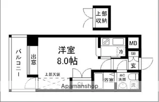 エステートモア薬院【7階】の間取り