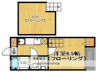 コーポかりゆし【2階】の間取り