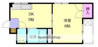 PLEAST別府【2階】の間取り