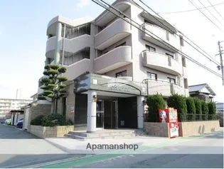 ベネフィットⅡ【2階】の外観