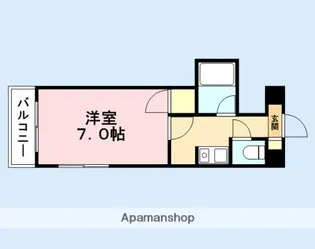ルブラン【3階】の間取り