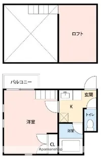 ビートルズハイツ薬院【2階】の間取り