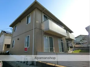 アイコーポ内野の画像