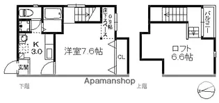 ユリシス姪浜【1階】の間取り